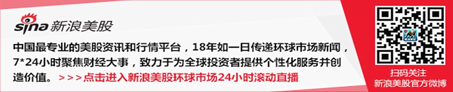 美国债市：油价走低推动国债上涨 标售需求强劲后守住涨幅